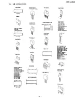 Preview for 23 page of Sony TRINITRON VAIO CDP-220AS Service Manual