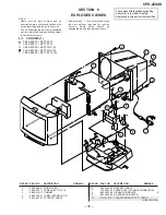 Preview for 25 page of Sony TRINITRON VAIO CDP-220AS Service Manual