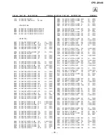 Preview for 31 page of Sony TRINITRON VAIO CDP-220AS Service Manual