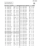 Preview for 33 page of Sony TRINITRON VAIO CDP-220AS Service Manual