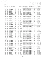 Preview for 36 page of Sony TRINITRON VAIO CDP-220AS Service Manual