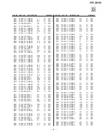 Preview for 37 page of Sony TRINITRON VAIO CDP-220AS Service Manual