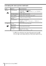 Preview for 22 page of Sony TRINITRON VG6071 Operating Instructions Manual