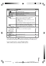 Предварительный просмотр 11 страницы Sony Trinitron WEGA KV-AZ21 Operating Instructions Manual