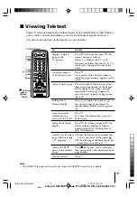 Предварительный просмотр 19 страницы Sony Trinitron WEGA KV-AZ21 Operating Instructions Manual