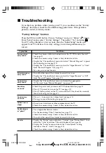 Предварительный просмотр 20 страницы Sony Trinitron WEGA KV-AZ21 Operating Instructions Manual