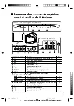 Предварительный просмотр 27 страницы Sony Trinitron WEGA KV-AZ21 Operating Instructions Manual