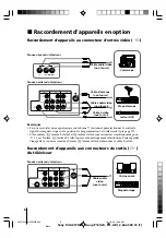 Предварительный просмотр 28 страницы Sony Trinitron WEGA KV-AZ21 Operating Instructions Manual