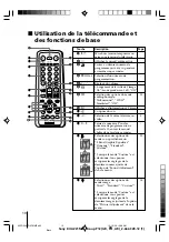 Предварительный просмотр 30 страницы Sony Trinitron WEGA KV-AZ21 Operating Instructions Manual