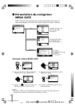 Предварительный просмотр 32 страницы Sony Trinitron WEGA KV-AZ21 Operating Instructions Manual