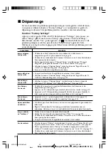 Предварительный просмотр 40 страницы Sony Trinitron WEGA KV-AZ21 Operating Instructions Manual