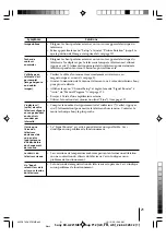 Предварительный просмотр 41 страницы Sony Trinitron WEGA KV-AZ21 Operating Instructions Manual