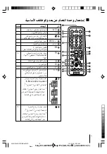 Предварительный просмотр 50 страницы Sony Trinitron WEGA KV-AZ21 Operating Instructions Manual