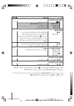 Предварительный просмотр 51 страницы Sony Trinitron WEGA KV-AZ21 Operating Instructions Manual