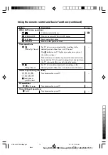 Предварительный просмотр 14 страницы Sony Trinitron Wega KV-BZ21 Series Operating Instructions Manual