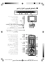 Предварительный просмотр 40 страницы Sony Trinitron Wega KV-SW212M80 Operating Instructions Manual