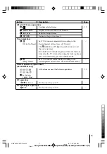 Предварительный просмотр 11 страницы Sony Trinitron WEGA KV-SW21M81 Operating Instructions Manual