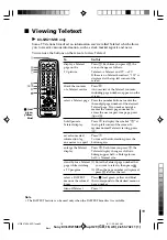 Предварительный просмотр 19 страницы Sony Trinitron WEGA KV-SW21M81 Operating Instructions Manual