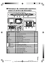 Preview for 27 page of Sony Trinitron WEGA KV-SW21M81 Operating Instructions Manual