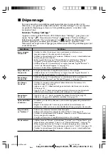 Preview for 40 page of Sony Trinitron WEGA KV-SW21M81 Operating Instructions Manual