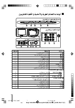 Preview for 47 page of Sony Trinitron WEGA KV-SW21M81 Operating Instructions Manual