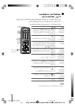 Preview for 59 page of Sony Trinitron WEGA KV-SW21M81 Operating Instructions Manual