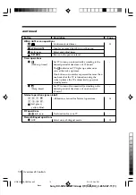 Preview for 10 page of Sony Trinitron WEGA KV-SW292 Operating Instructions Manual