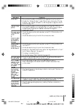 Preview for 25 page of Sony Trinitron WEGA KV-SW292 Operating Instructions Manual