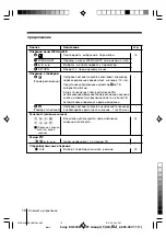 Preview for 35 page of Sony Trinitron WEGA KV-SW292 Operating Instructions Manual