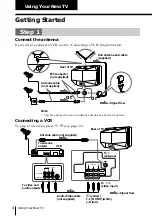 Preview for 4 page of Sony Trinitron Operating Instructions Manual