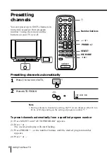 Preview for 8 page of Sony Trinitron Operating Instructions Manual