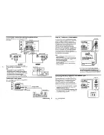 Preview for 7 page of Sony TrinitronKV-27XBR37M Service Manual