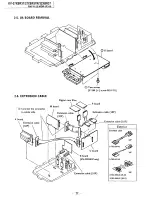 Preview for 22 page of Sony TrinitronKV-27XBR37M Service Manual