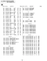 Preview for 57 page of Sony TrinitronKV-27XBR37M Service Manual