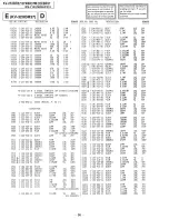 Preview for 61 page of Sony TrinitronKV-27XBR37M Service Manual