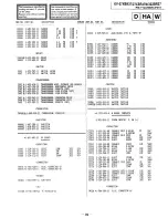 Preview for 64 page of Sony TrinitronKV-27XBR37M Service Manual