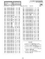 Preview for 68 page of Sony TrinitronKV-27XBR37M Service Manual