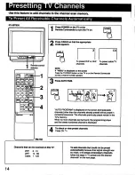 Preview for 14 page of Sony Triton KV-20TR22 Operating Instructions Manual