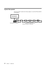 Preview for 20 page of Sony TSL-SA500C User Manual