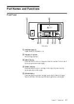 Preview for 21 page of Sony TSL-SA500C User Manual