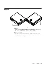 Preview for 25 page of Sony TSL-SA500C User Manual