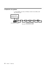 Preview for 48 page of Sony TSL-SA500C User Manual