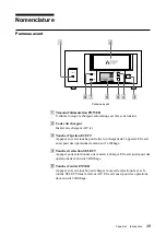 Preview for 49 page of Sony TSL-SA500C User Manual