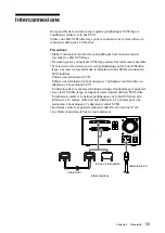 Preview for 55 page of Sony TSL-SA500C User Manual