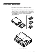 Preview for 61 page of Sony TSL-SA500C User Manual