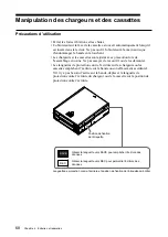 Preview for 68 page of Sony TSL-SA500C User Manual