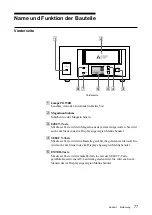 Preview for 77 page of Sony TSL-SA500C User Manual