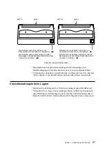 Preview for 97 page of Sony TSL-SA500C User Manual