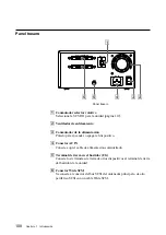 Preview for 108 page of Sony TSL-SA500C User Manual