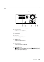 Preview for 135 page of Sony TSL-SA500C User Manual